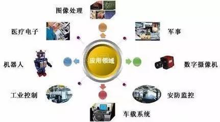 巡禮萬裕集團(tuán) 數(shù)字電視系統(tǒng)及設(shè)備的創(chuàng)新研發(fā)之路